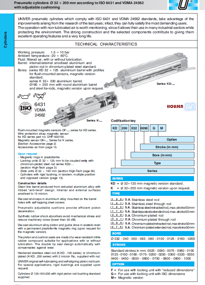 UNIVER电磁阀，univer气缸,univer无杆气缸